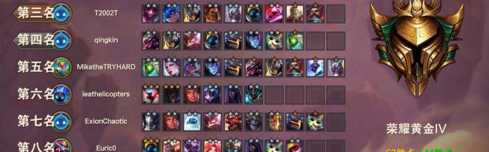  电竞俱乐部重组阵容剑指新赛季  