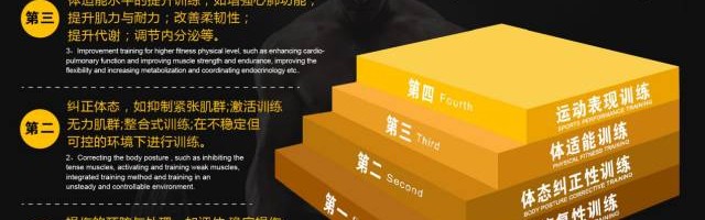  电竞教练运筹帷幄制定制胜策略