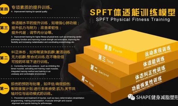  电竞教练运筹帷幄制定制胜策略