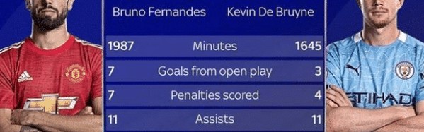  季后赛门票争夺战，生死较量一触即发