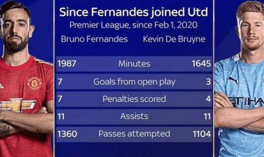  季后赛门票争夺战，生死较量一触即发