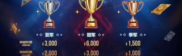  电竞装备全面升级，助力选手突破极限