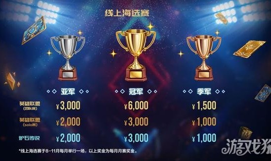  电竞装备全面升级，助力选手突破极限