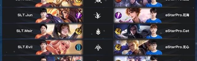  KPL总决赛即将打响，顶级战队蓄势待发  