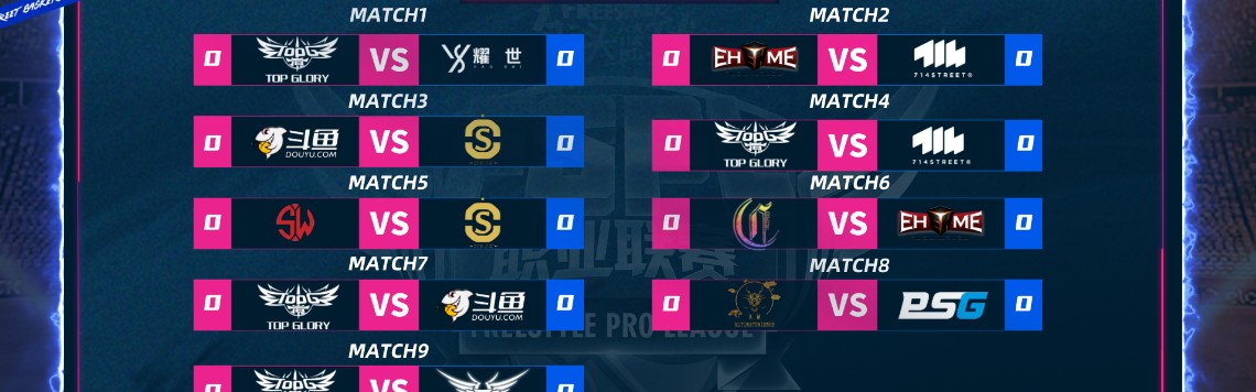  职业联赛半程收官，积分排名悬念持续升温  