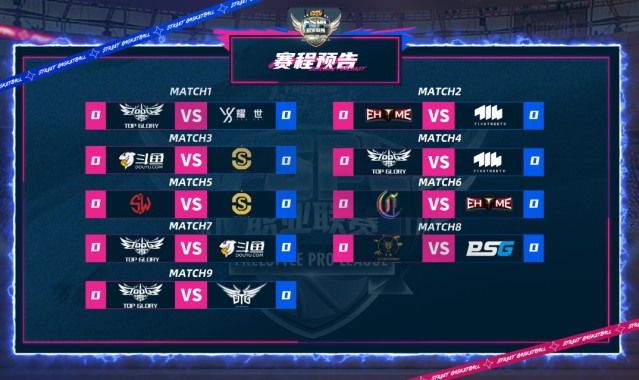  职业联赛半程收官，积分排名悬念持续升温  