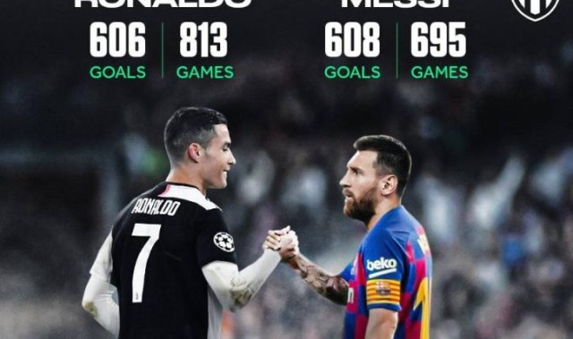  阿根廷联赛射手榜竞争白热化