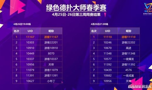  电竞赛事公平公正赢得广泛赞誉