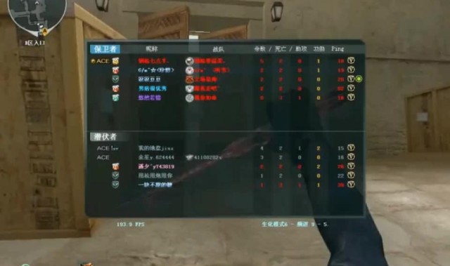  穿越火线CFPL联赛烽烟再起，老牌劲旅遭遇新锐挑战  