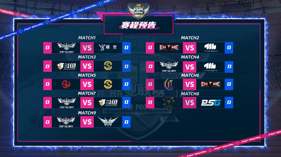  职业联赛半程收官，积分排名悬念持续升温  