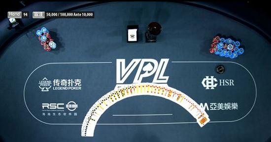  技术台数据说话，助攻王宝座易主之夜