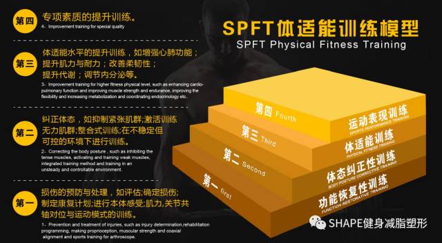  电竞教练运筹帷幄制定制胜策略